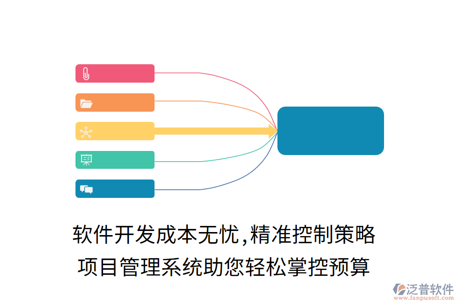 軟件開發(fā)成本無憂,精準(zhǔn)控制策略， 項(xiàng)目管理系統(tǒng)助您輕松掌控預(yù)算