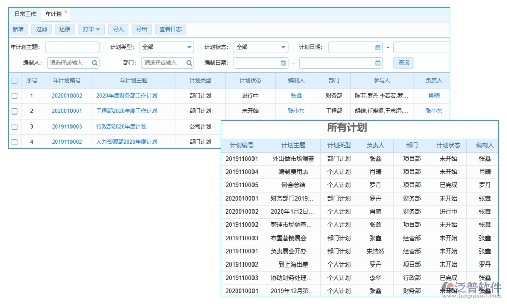 施工計劃進(jìn)度表軟件，計劃管理精準(zhǔn)，任務(wù)進(jìn)度明晰，風(fēng)險預(yù)警及時