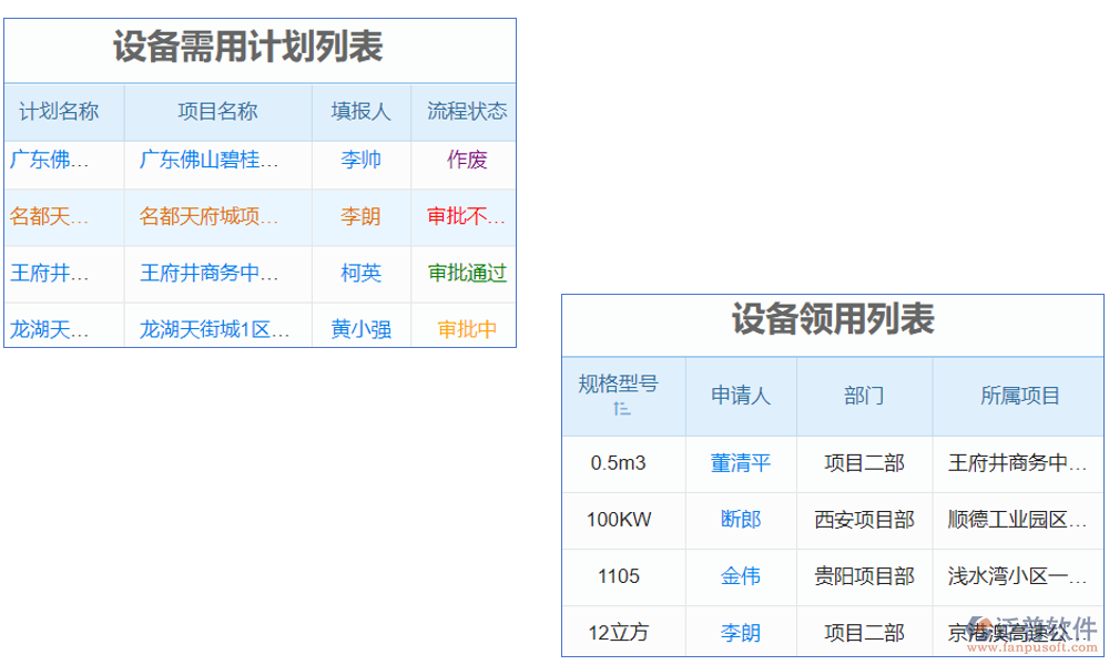電梯設(shè)備銷售安裝管理軟件是一款集銷售、安裝、管理于一體的綜合軟件