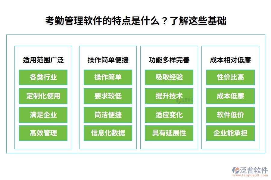 考勤管理軟件的特點(diǎn)是什么？了解這些基礎(chǔ)