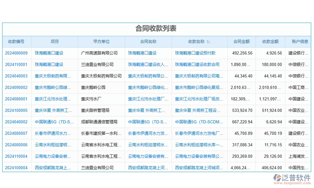 勞務(wù)結(jié)算，不再繁瑣！臺賬管理軟件，輕松駕馭流程、憑證、結(jié)算、支付四大環(huán)節(jié)