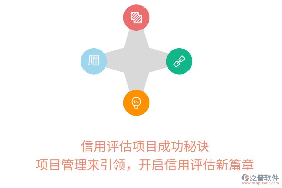 信用評估項目成功秘訣， 項目管理來引領(lǐng)，開啟信用評估新篇章