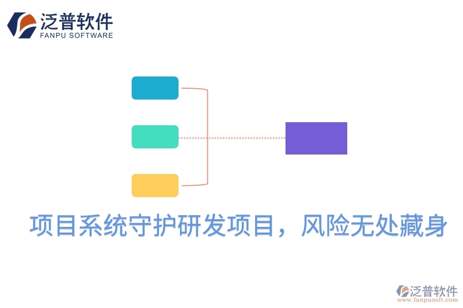 項(xiàng)目系統(tǒng)守護(hù)研發(fā)項(xiàng)目，風(fēng)險(xiǎn)無處藏身