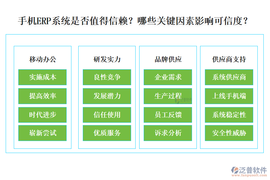 手機(jī)ERP系統(tǒng)是否值得信賴？哪些關(guān)鍵因素影響可信度？