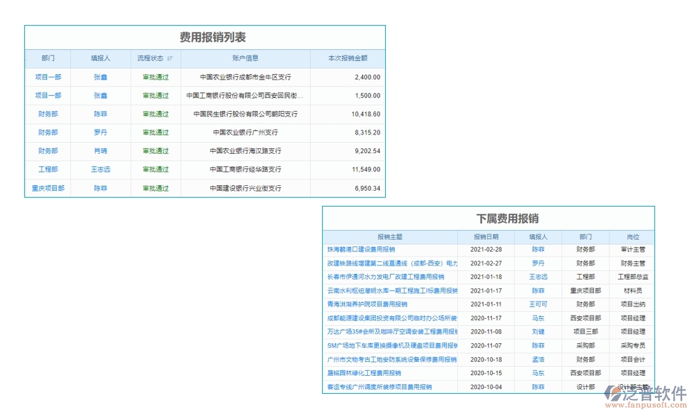 高效開票預(yù)繳新選擇，工程開票預(yù)繳管理軟件，開票管理、預(yù)繳款項(xiàng)、存儲(chǔ)查詢盡在掌控！