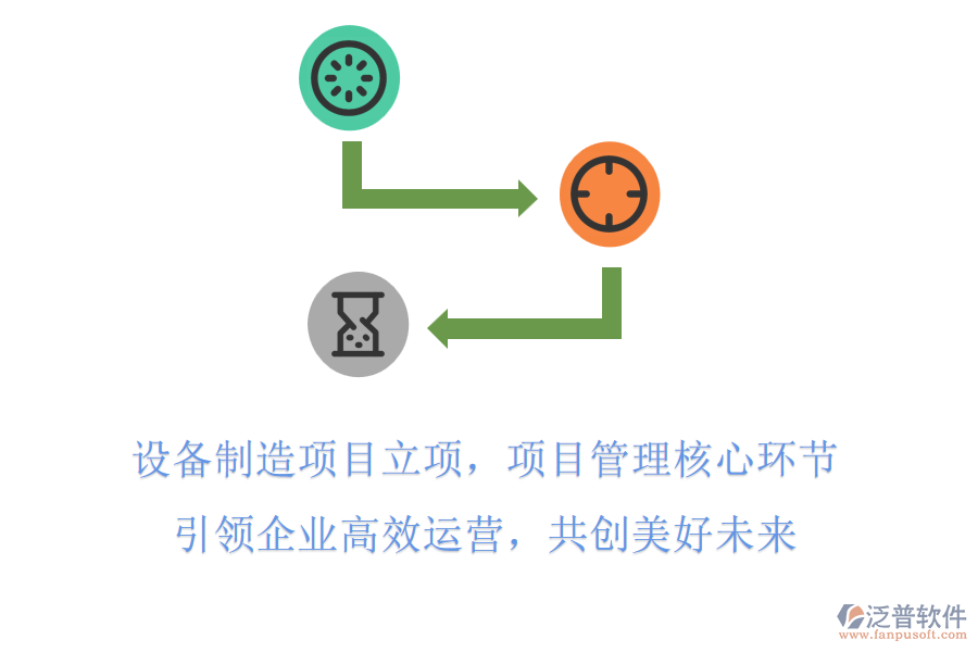 設(shè)備制造項(xiàng)目立項(xiàng)，項(xiàng)目管理核心環(huán)節(jié)，引領(lǐng)企業(yè)高效運(yùn)營(yíng)，共創(chuàng)美好未來