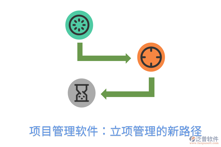 項目管理軟件：立項管理的新路徑