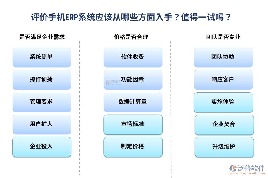 評價(jià)手機(jī)ERP系統(tǒng)應(yīng)該從哪些方面入手？值得一試嗎？
