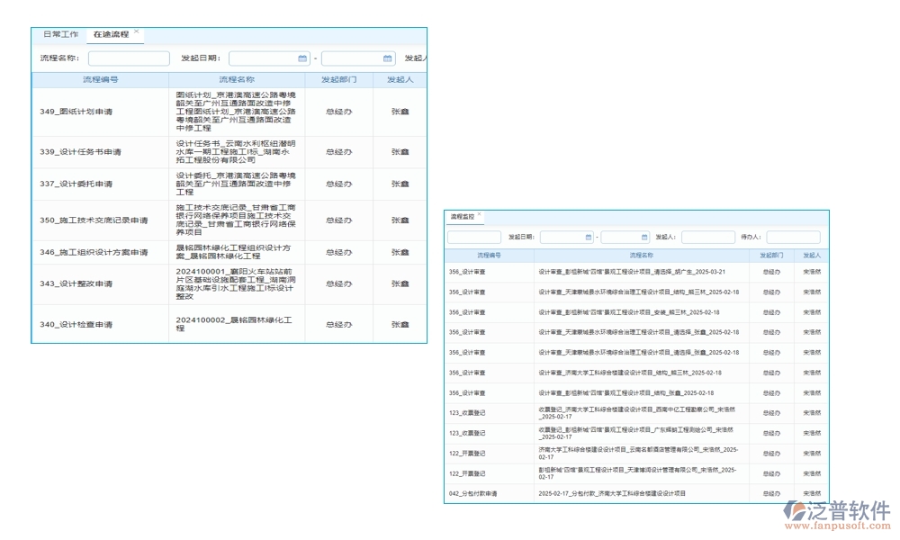 工程開(kāi)工報(bào)告管理軟件是一個(gè)集報(bào)告管理、審核管理、版本管理和審批管理等功能于一體的綜合性工具