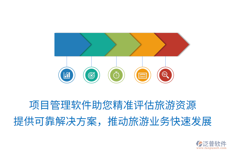 項(xiàng)目管理軟件助您精準(zhǔn)評(píng)估旅游資源，提供便捷可靠解決方案，推動(dòng)旅游業(yè)務(wù)快速發(fā)展