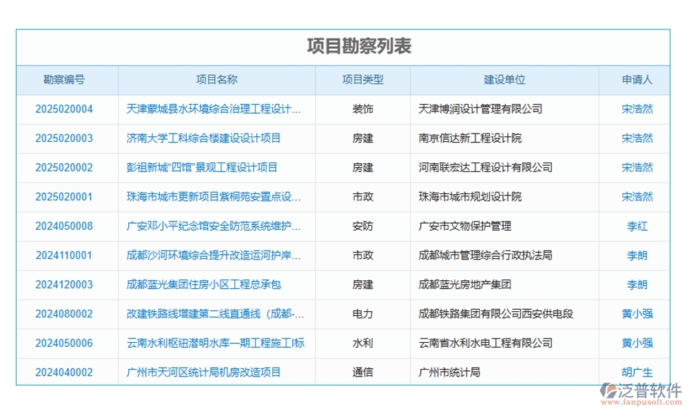 建筑施工進(jìn)度計(jì)劃管理軟件，精準(zhǔn)高效把控項(xiàng)目進(jìn)度質(zhì)量風(fēng)險(xiǎn)，施工新選擇