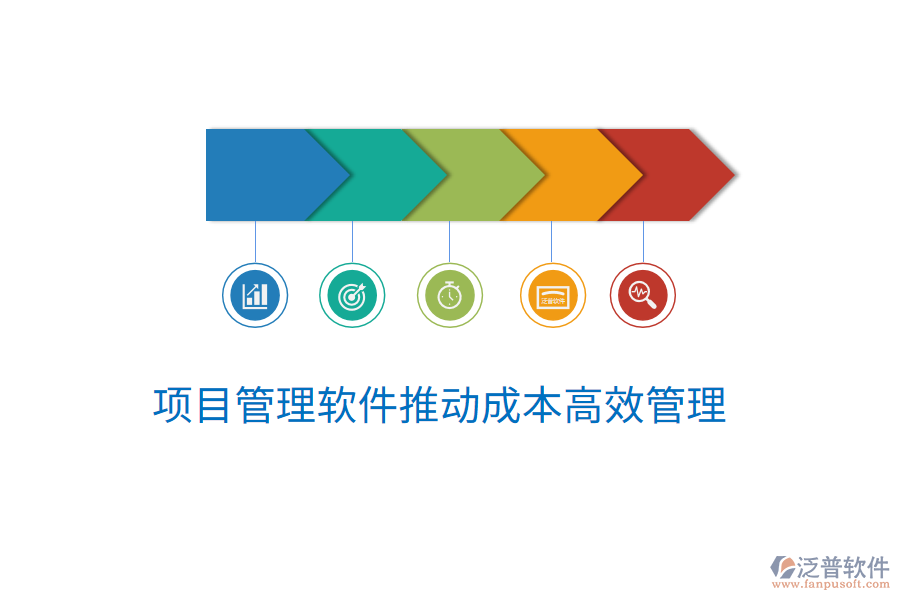 項(xiàng)目管理軟件推動成本高效管理