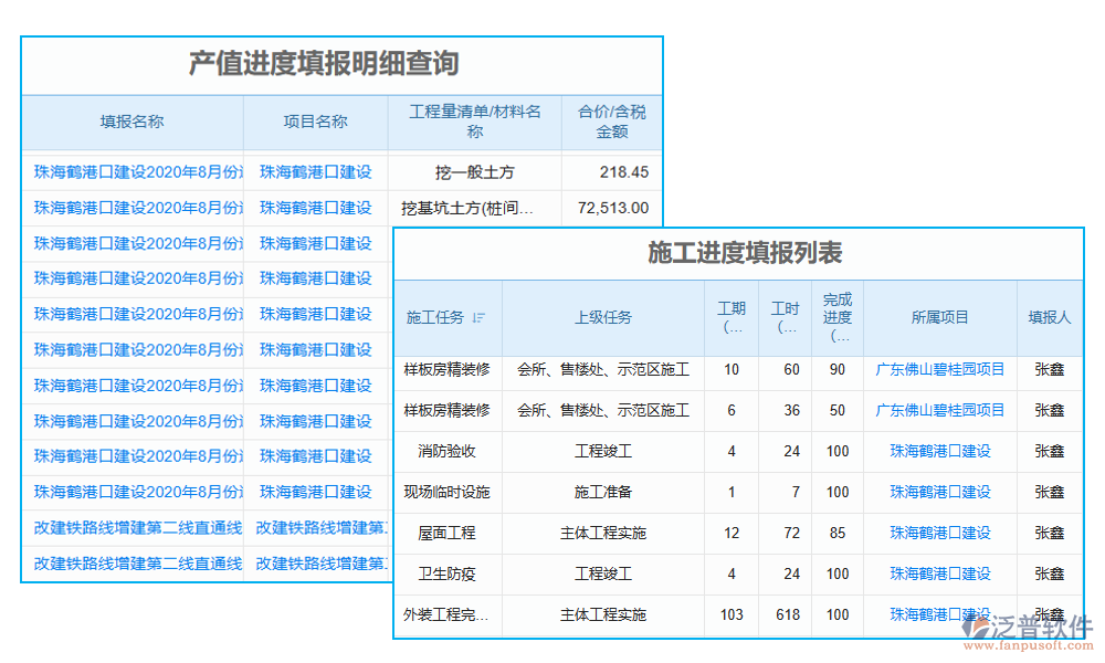 項目勞務(wù)清單管理軟件的進度管理