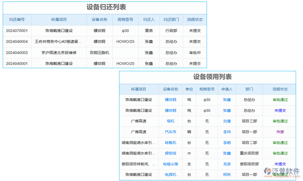 項目設備接收管理軟件如何選擇