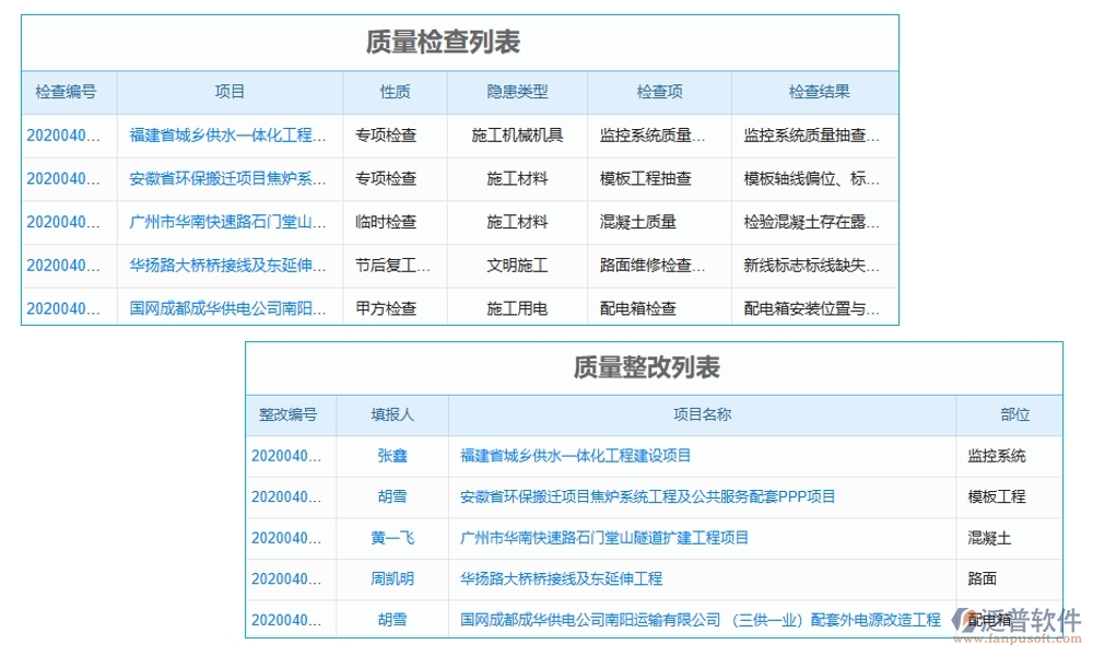 建筑工序管理系統(tǒng)新典范：進度資源管理質(zhì)量一體化，施工更智能、更高效