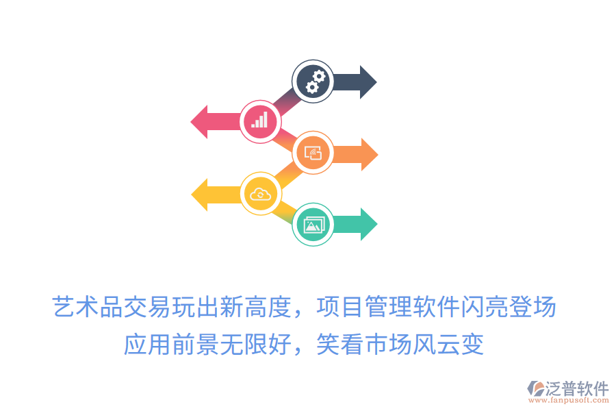 藝術品交易玩出新高度，項目管理軟件閃亮登場！應用前景無限好，笑看市場風云變