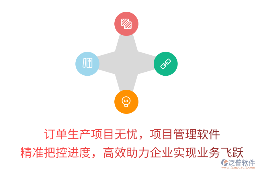 訂單生產(chǎn)項目無憂，項目管理軟件精準(zhǔn)把控進度，高效助力企業(yè)實現(xiàn)業(yè)務(wù)飛躍