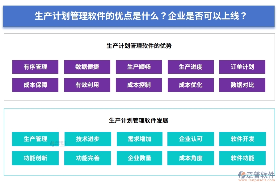  生產(chǎn)計(jì)劃管理軟件的優(yōu)點(diǎn)是什么？企業(yè)是否可以上線？