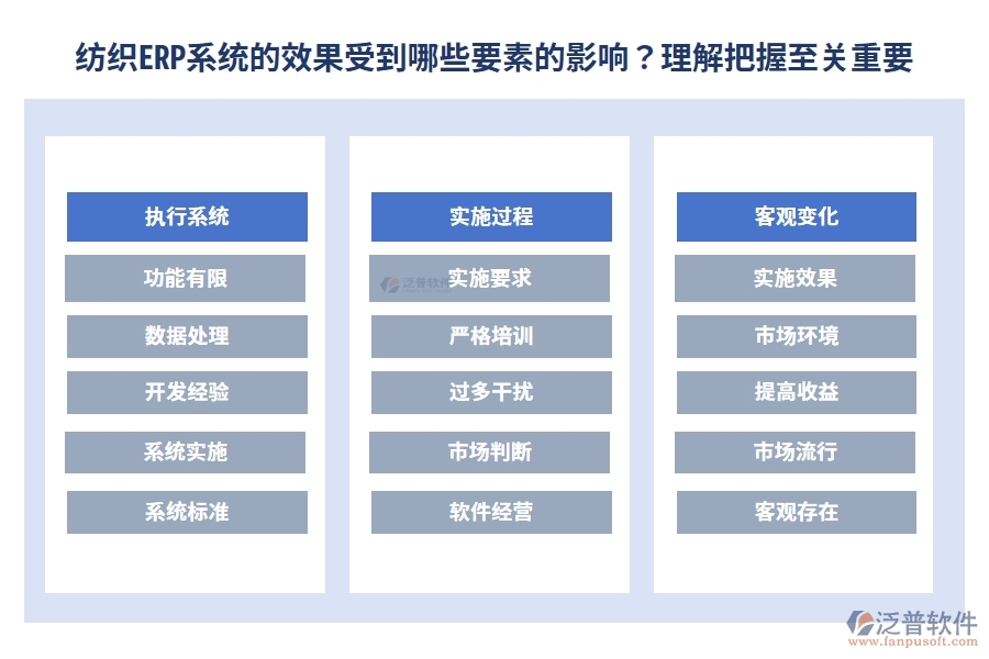 紡織ERP系統(tǒng)的效果受到哪些要素的影響？理解把握至關(guān)重要。