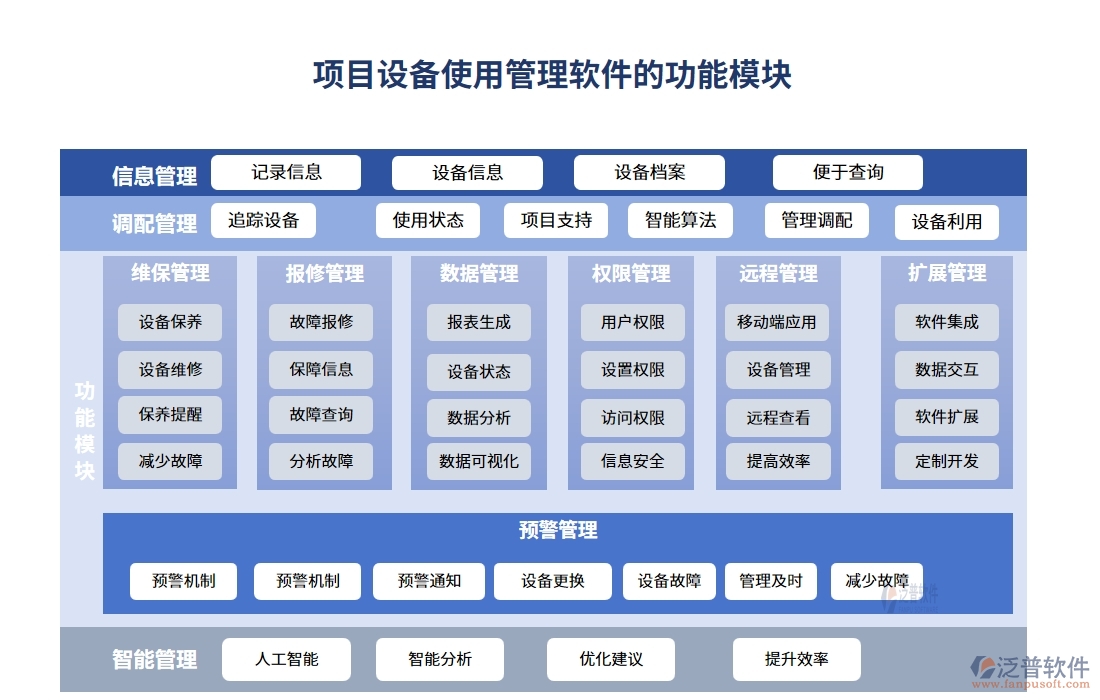 告別混亂，擁抱有序！設(shè)備使用管理軟件，您的效率神器