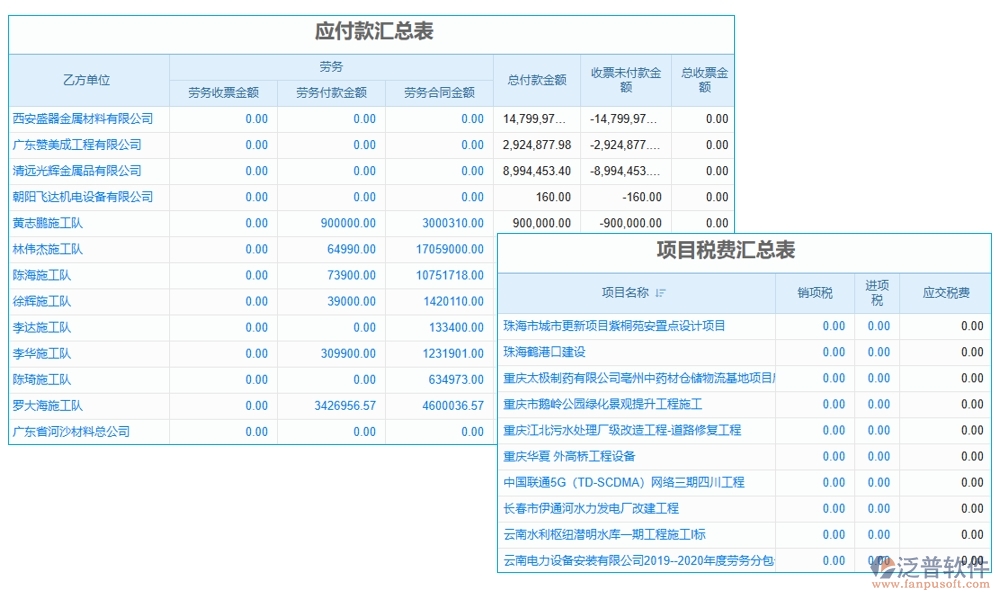 施工勞務(wù)總稅額管理軟件，引領(lǐng)稅務(wù)管理新紀(jì)元，勞務(wù)合同發(fā)票稅務(wù)全面智能化管理