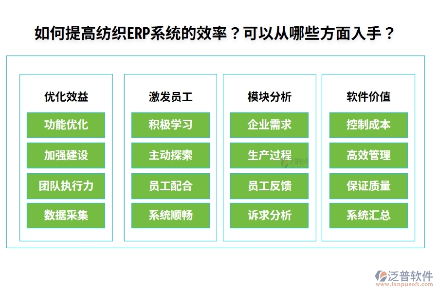 如何提高紡織ERP系統(tǒng)的效率？可以從哪些方面入手？