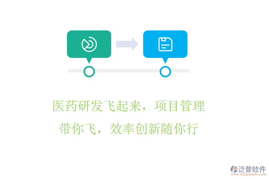 醫(yī)藥研發(fā)飛起來(lái)，項(xiàng)目管理帶你飛，效率創(chuàng)新隨你行