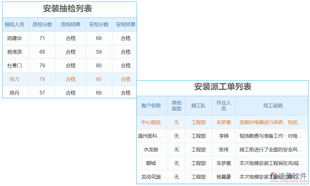 　電梯工程安裝對接軟件是專為電梯工程項(xiàng)目安裝設(shè)計的軟件工具