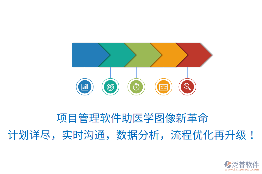 項(xiàng)目管理軟件助醫(yī)學(xué)圖像新革命 計(jì)劃詳盡，實(shí)時(shí)溝通，數(shù)據(jù)分析，流程優(yōu)化再升級(jí)！