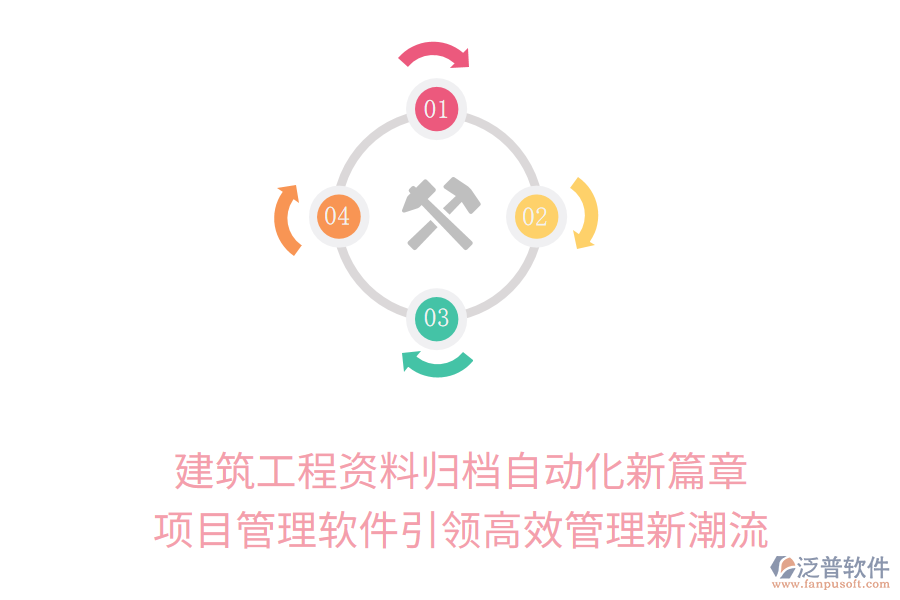 建筑工程資料歸檔自動化新篇章， 項(xiàng)目管理軟件引領(lǐng)高效管理新潮流