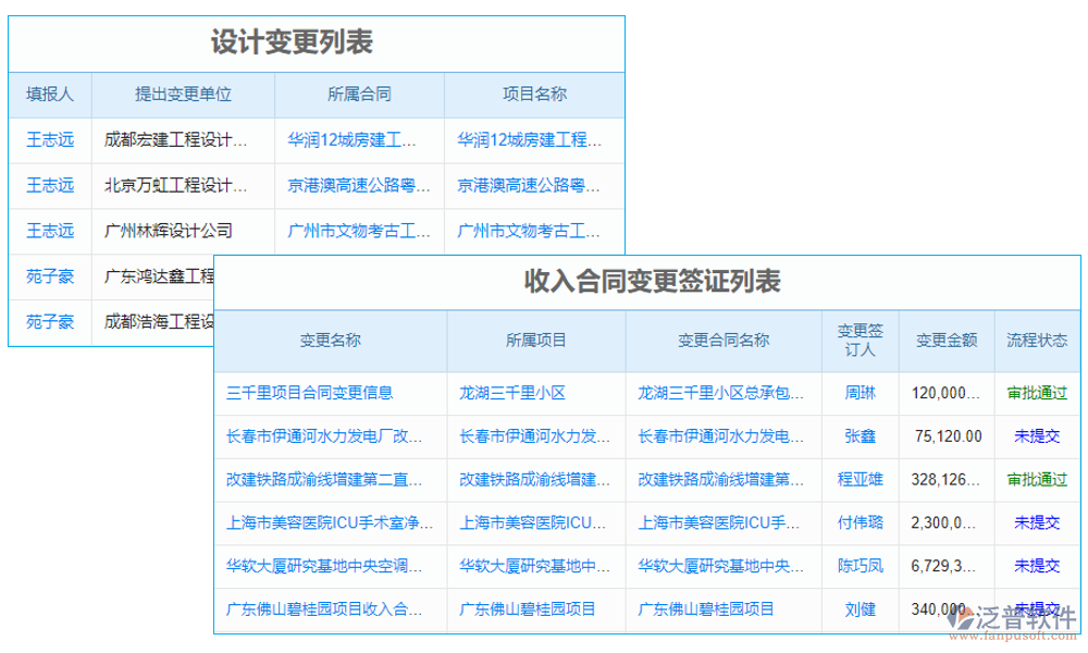 項目合同計量產(chǎn)值管理軟件是一個專為工程項目管理而設計的綜合性工具