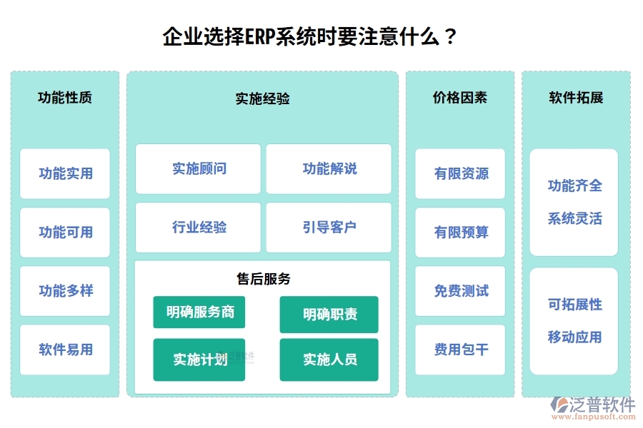 企業(yè)選擇ERP系統(tǒng)時要注意什么？