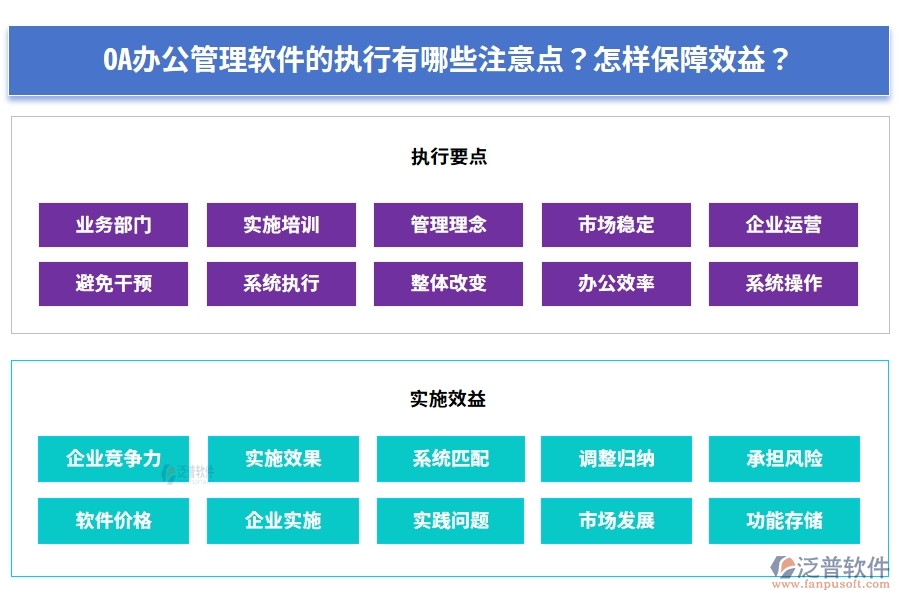 OA辦公管理軟件的執(zhí)行有哪些注意點(diǎn)？怎樣保障效益？