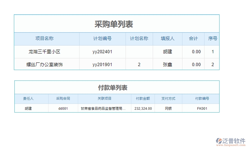 建設(shè)工程材料價(jià)格管理系統(tǒng)，一站式解決價(jià)格、采購、供應(yīng)商、用戶管理難題