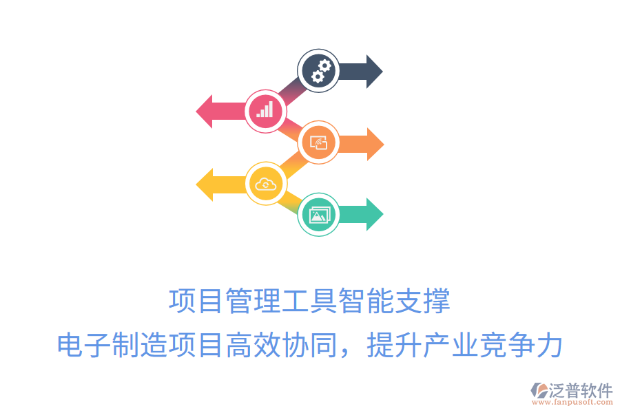 項(xiàng)目管理工具智能支撐， 電子制造項(xiàng)目高效協(xié)同，提升產(chǎn)業(yè)競爭力