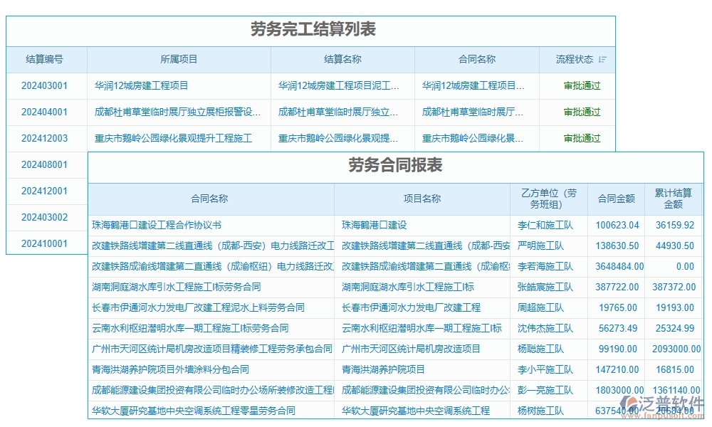 勞務(wù)決算新引擎：一體化管理軟件，成本、核算、費(fèi)用、發(fā)票全搞定