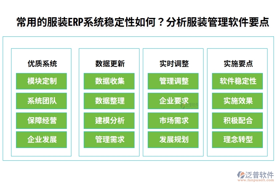 常用的服裝ERP系統(tǒng)穩(wěn)定性如何？分析服裝管理軟件要點(diǎn)