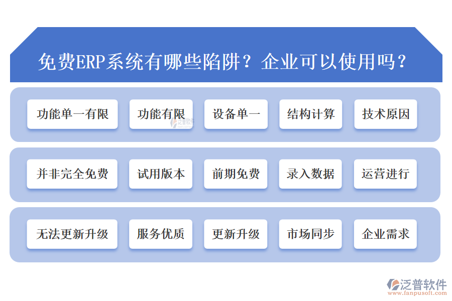 免費(fèi)ERP系統(tǒng)存在哪些陷阱？企業(yè)可以用嗎？