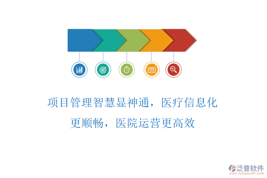 項目管理智慧顯神通，醫(yī)療信息化更順暢，醫(yī)院運營更高效