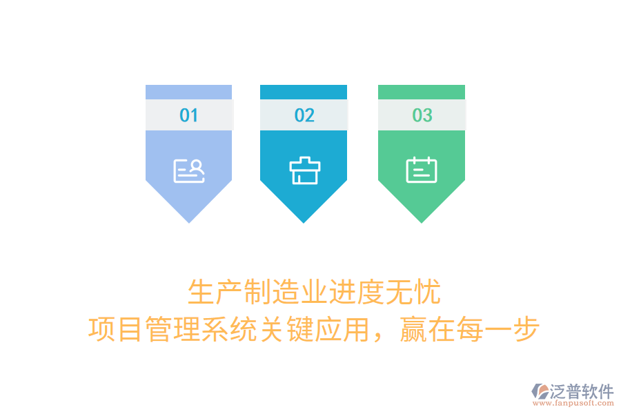 生產(chǎn)制造業(yè)進度無憂， 項目管理系統(tǒng)關(guān)鍵應(yīng)用，贏在每一步
