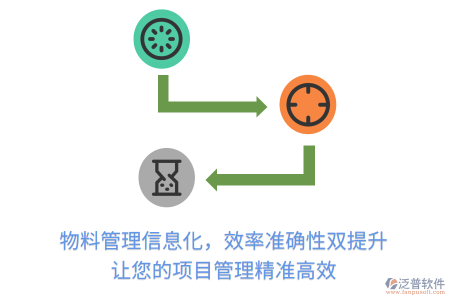 物料管理信息化，效率準(zhǔn)確性雙提升， 讓您的項(xiàng)目管理精準(zhǔn)高效