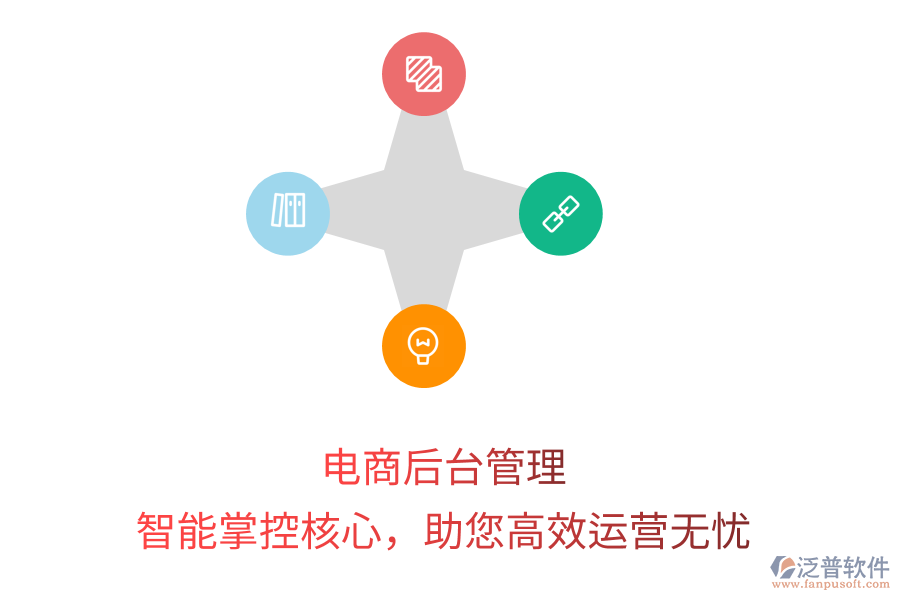電商后臺(tái)管理，智能掌控核心，助您高效運(yùn)營(yíng)無(wú)憂(yōu)