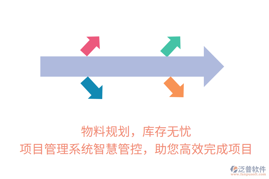 物料規(guī)劃，庫存無憂， 項目管理系統(tǒng)智慧管控，助您高效完成項目