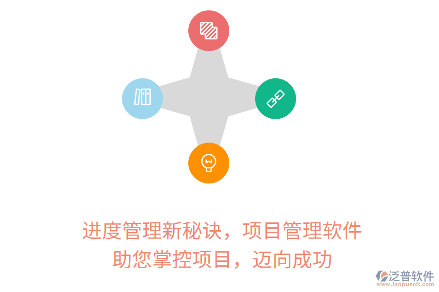 進度管理新秘訣，項目管理軟件， 助您掌控項目，邁向成功