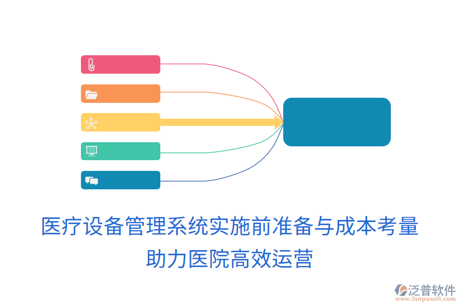 醫(yī)療設(shè)備管理系統(tǒng)實(shí)施前準(zhǔn)備與成本考量，助力醫(yī)院高效運(yùn)營