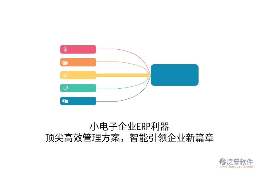 小電子企業(yè)ERP利器：頂尖高效管理方案，智能引領(lǐng)企業(yè)新篇章