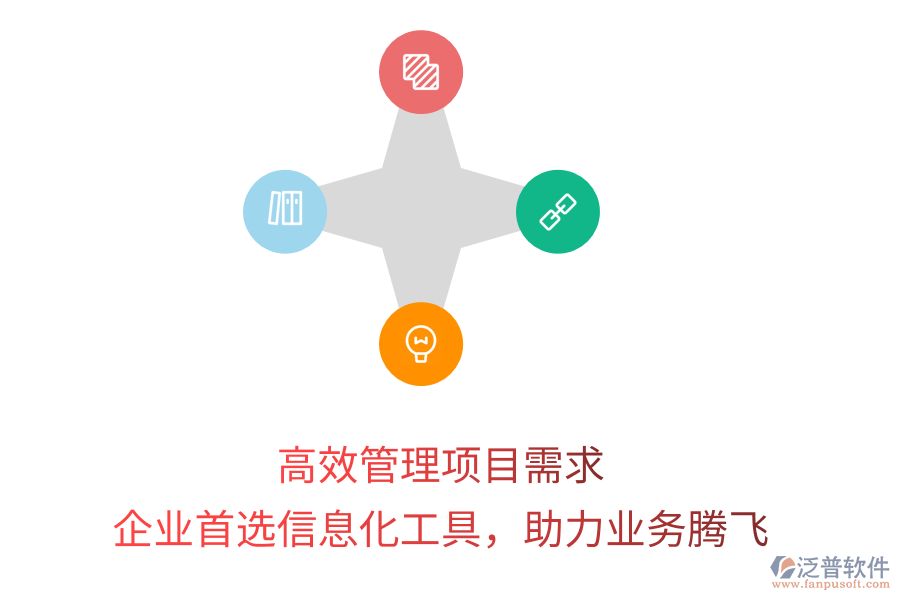 高效管理項(xiàng)目需求，企業(yè)首選信息化工具，助力業(yè)務(wù)騰飛