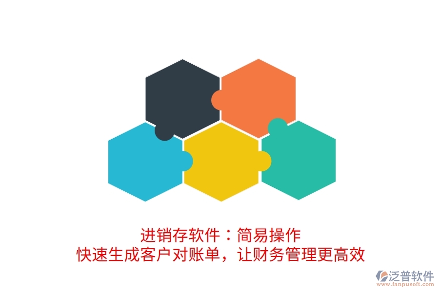進銷存軟件：簡易操作，快速生成客戶對賬單，讓財務管理更高效