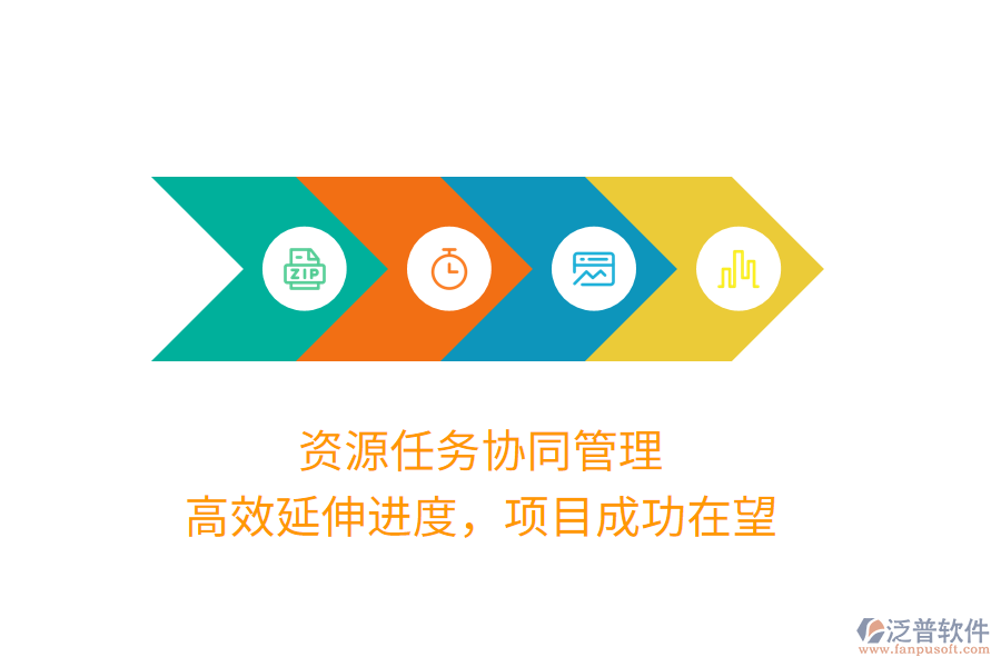 資源任務(wù)協(xié)同管理，高效延伸進(jìn)度，項目成功在望