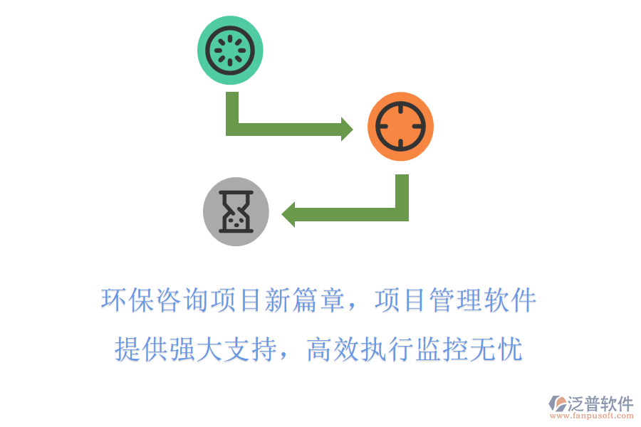 環(huán)保咨詢項目新篇章，項目管理軟件提供強(qiáng)大支持，高效執(zhí)行監(jiān)控?zé)o憂